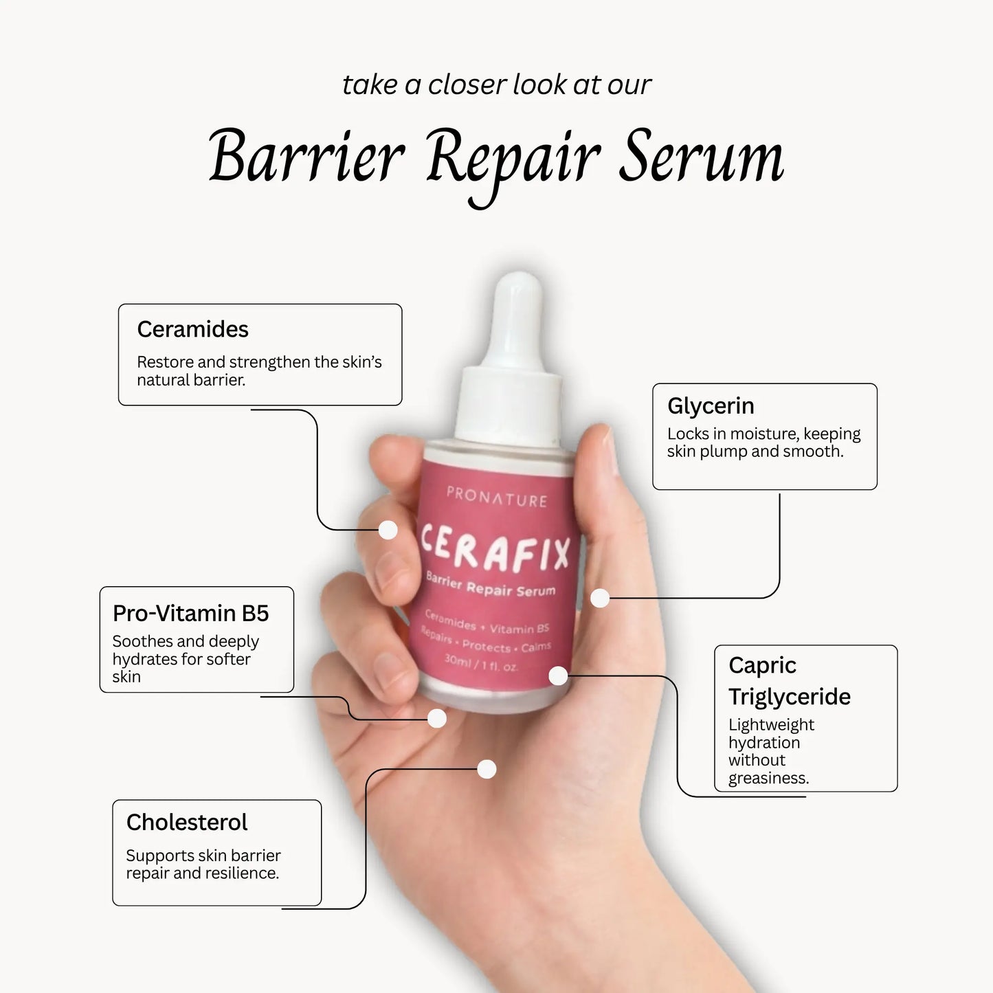 Cerafix Barrier Repair Serum